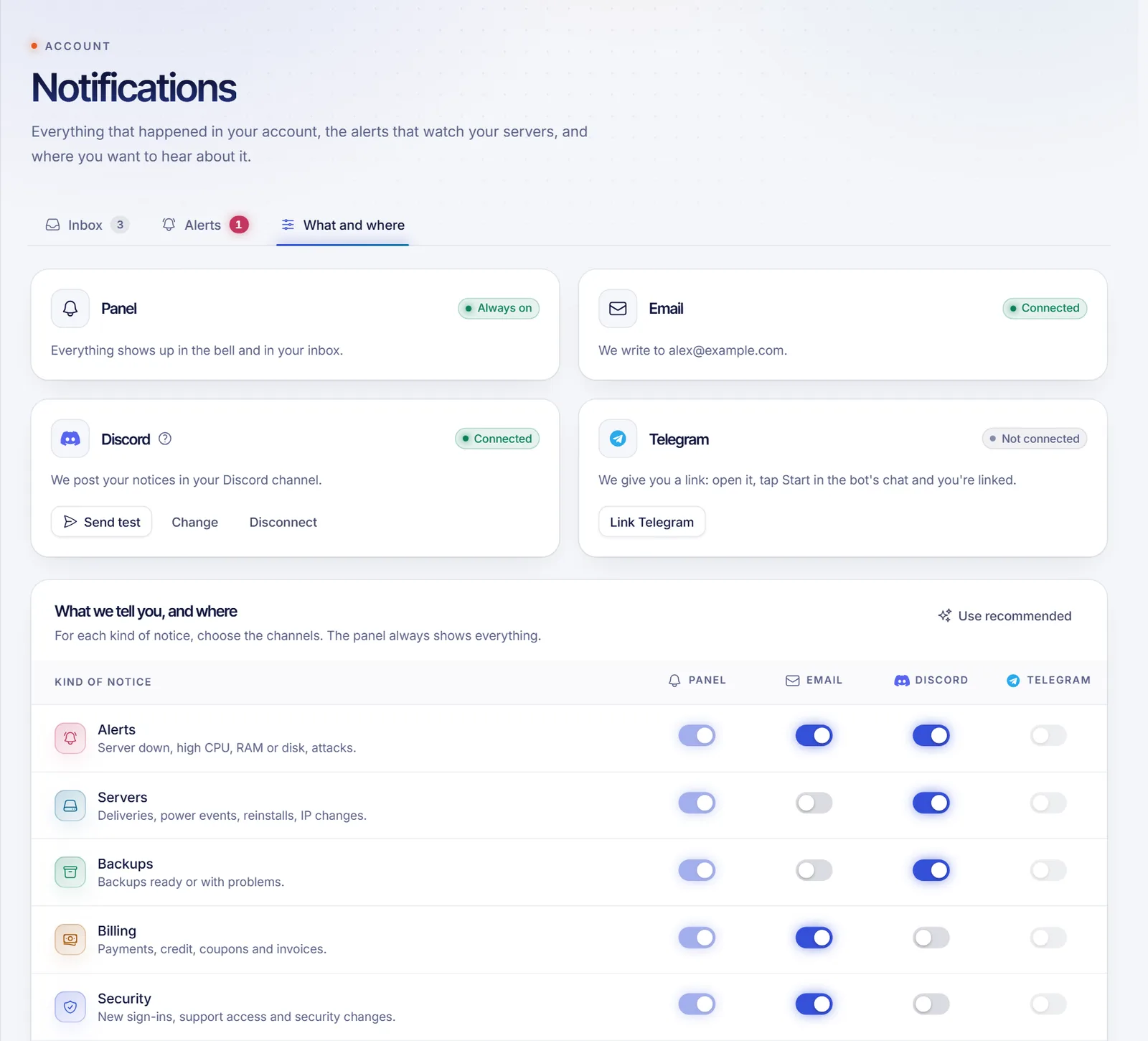 The What and where tab with the table of notice types and the Panel, Email, Discord and Telegram switches