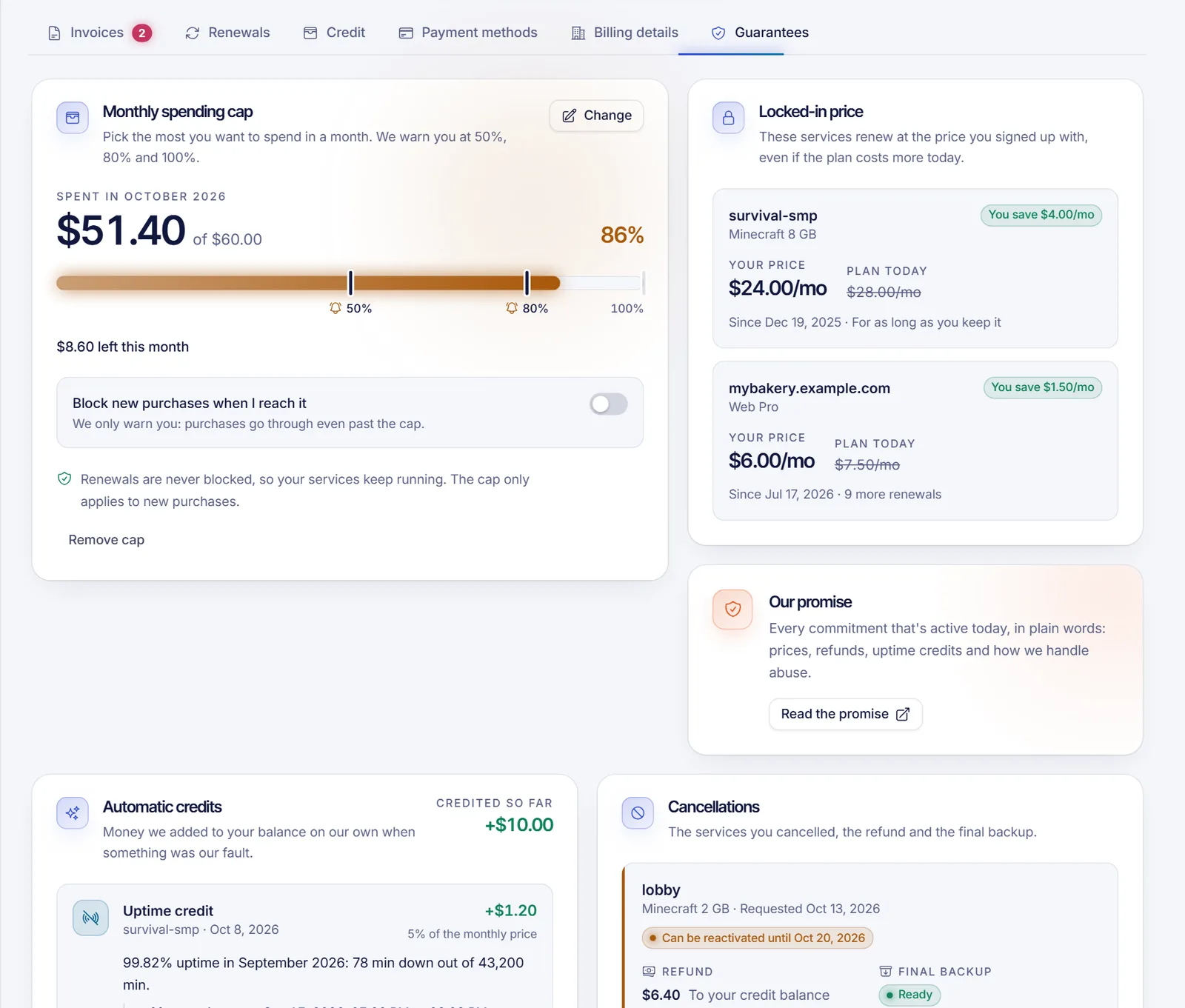 Monthly spending cap card in the Guarantees tab with the amount spent, the progress bar with 50, 80 and 100 percent marks and the Change button