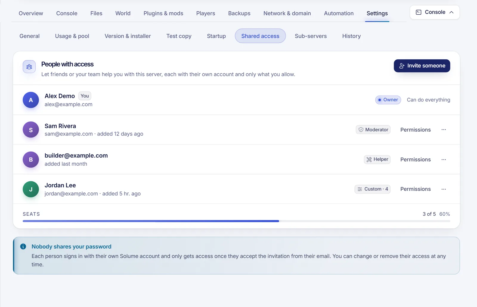 Shared access screen listing the owner, invited people with their roles and a pending invitation