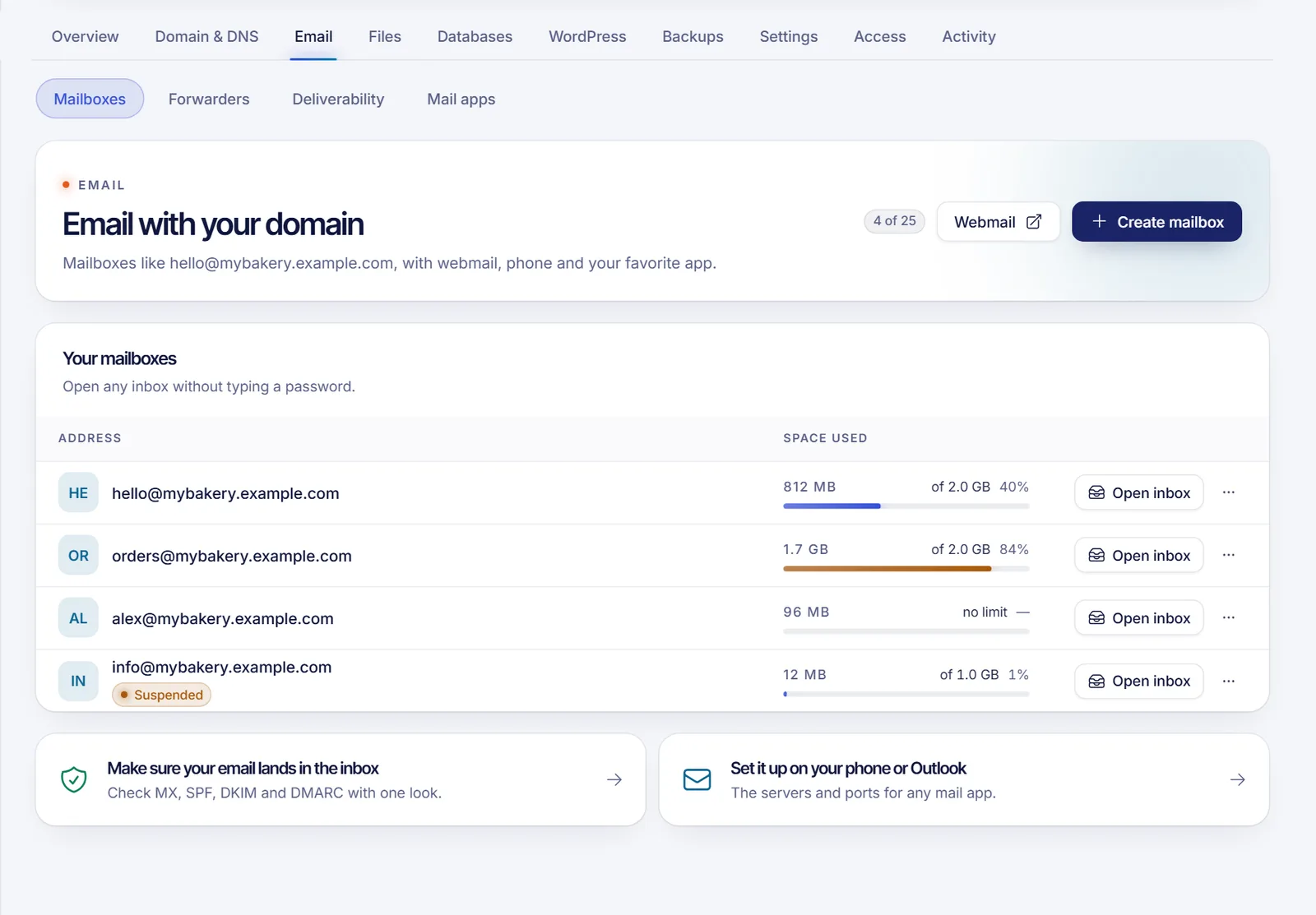 Email tab of a web hosting with the Mailboxes list, space used meters and the Create mailbox button