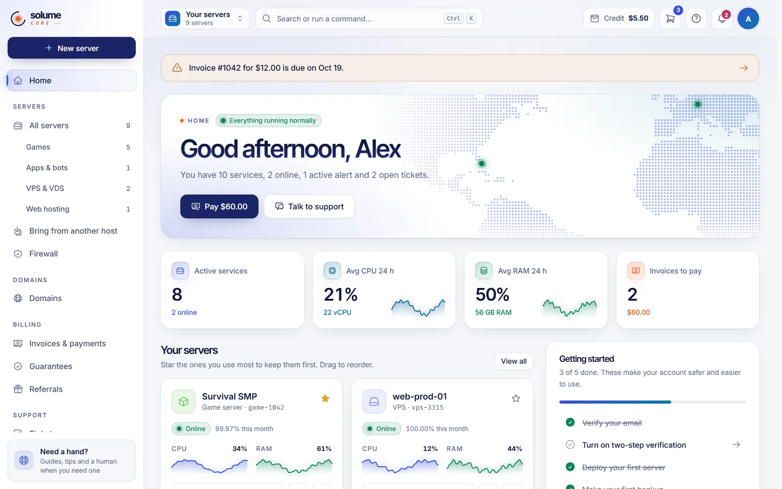 The SolumeCore dashboard Home page with the greeting, summary cards, server cards and the Getting started list