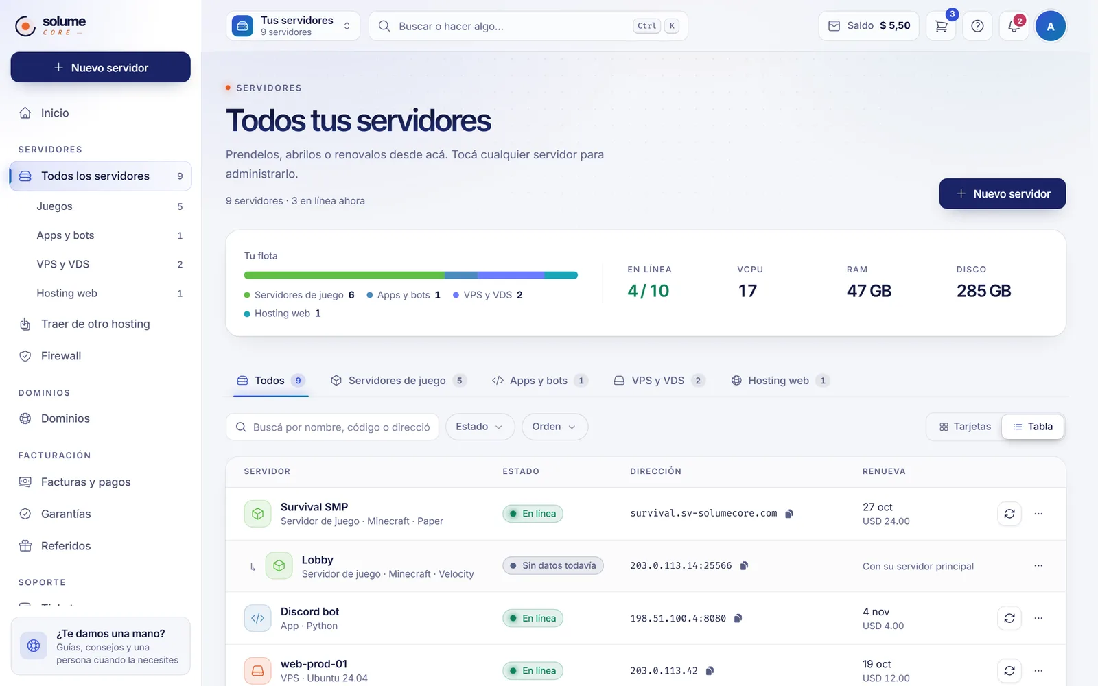 La página Todos los servidores del panel de cliente con pestañas por tipo, buscador, filtro de estado y tarjetas de servidor con su estado y botones de encendido