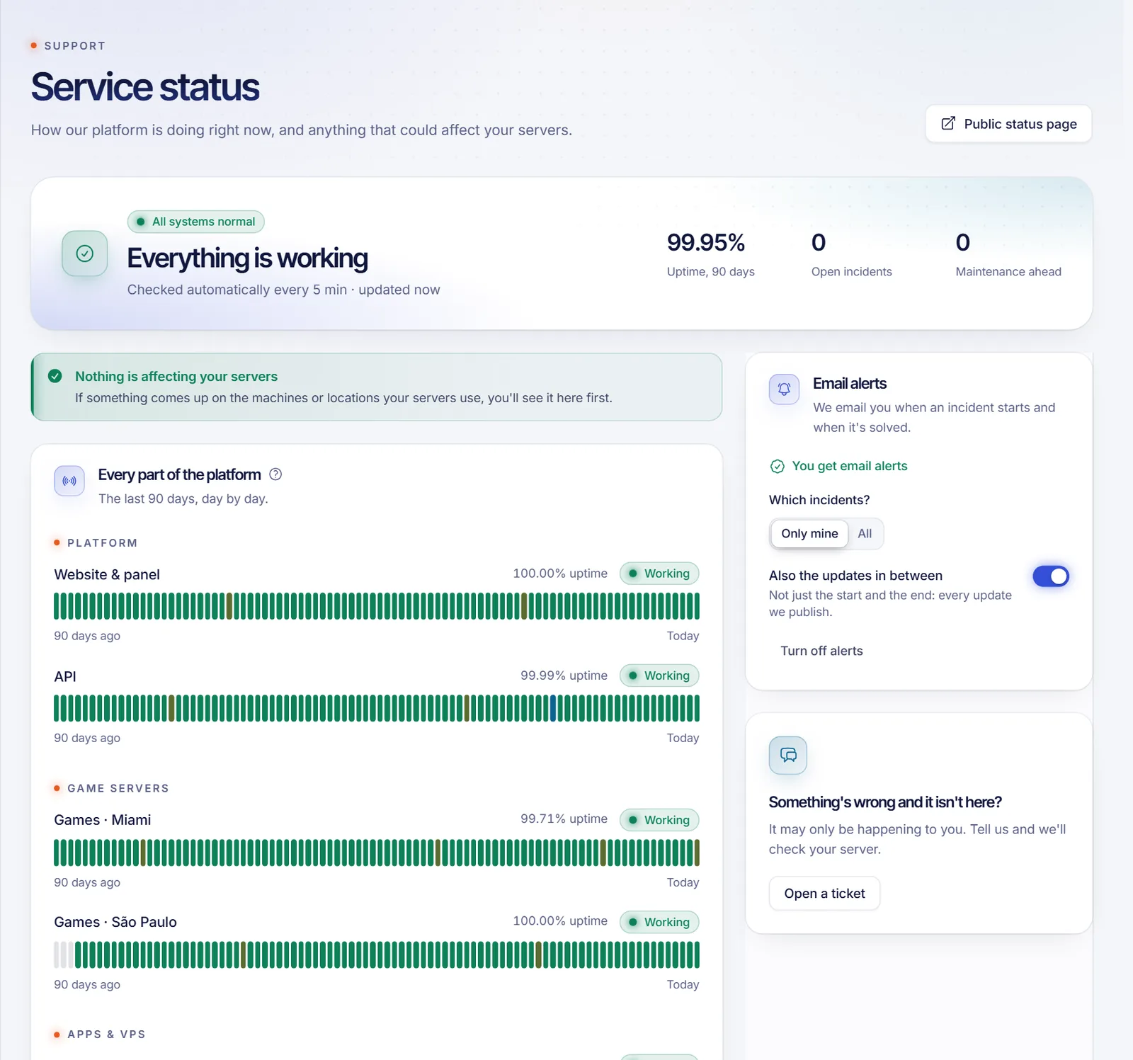 Service status page of the dashboard with the all systems normal banner, the what affects your servers card and the list of components with their 90 day bars